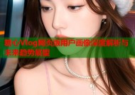 糖心Vlog网页版用户画像深度解析与未来趋势展望